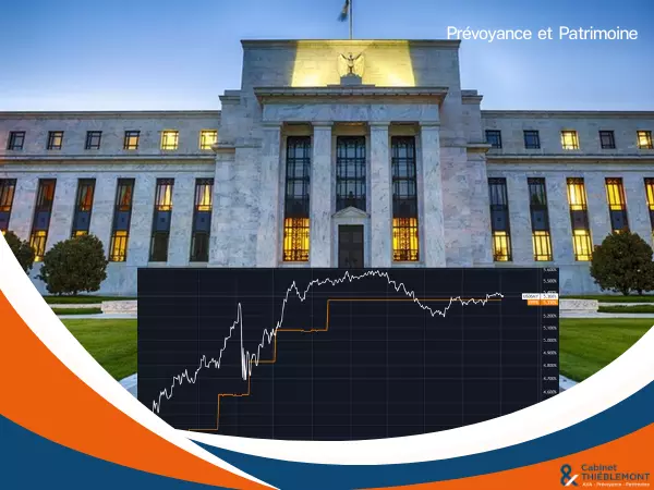 baisse des taux d'intérêt de la Fed 2024